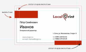 Требования к макету визитной карточки Требования к макету визитки